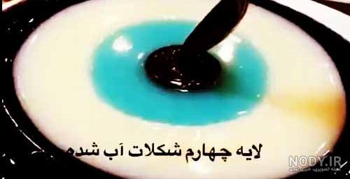 ژله چشم خارجی ژله چشم خارجی