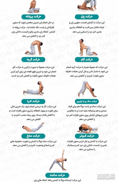 کانال یوگا و لاغری