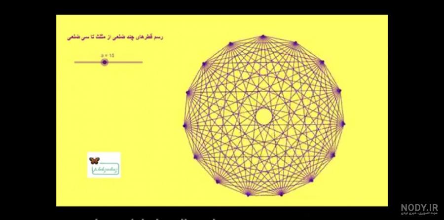 قطر پاره خطی است که کلاس سوم