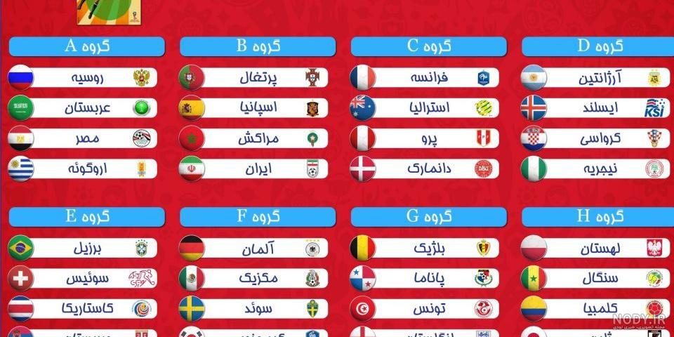 بازی های جام جهانی ۲۰۱۸ ایران