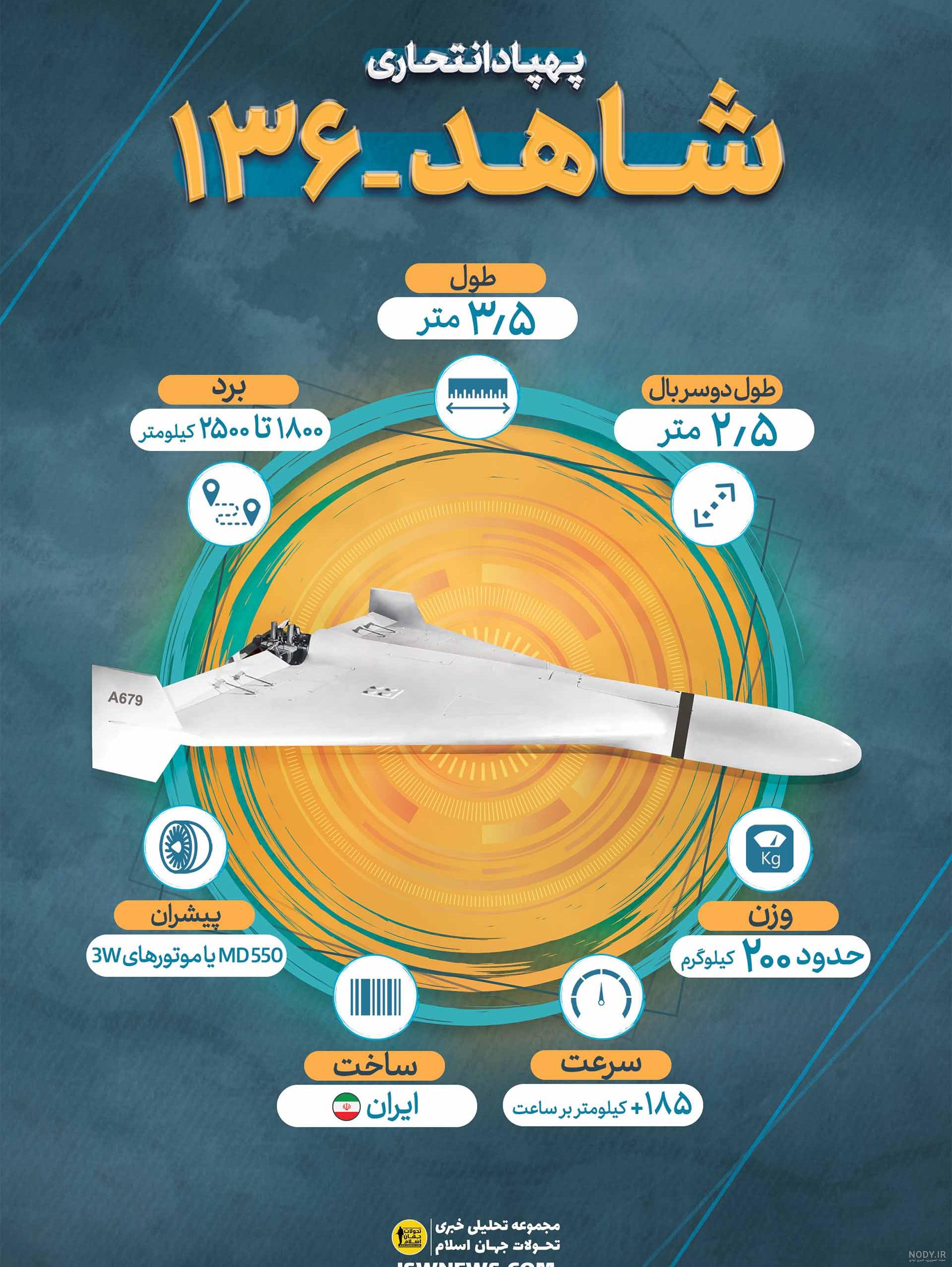 عکس پهپاد شاهد ۱۳۶ عکس پهپاد شاهد ۱۳۶