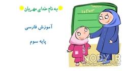 انتخاب موضوع کوچک و تفکر
