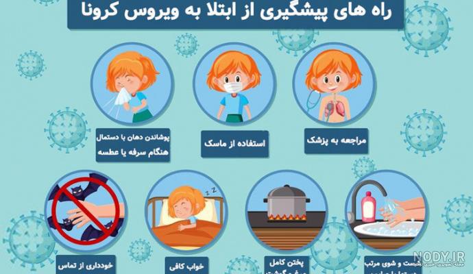 عکس برای پیشگیری کرونا