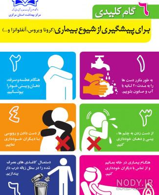 عکس درباره پیشگیری کرونا