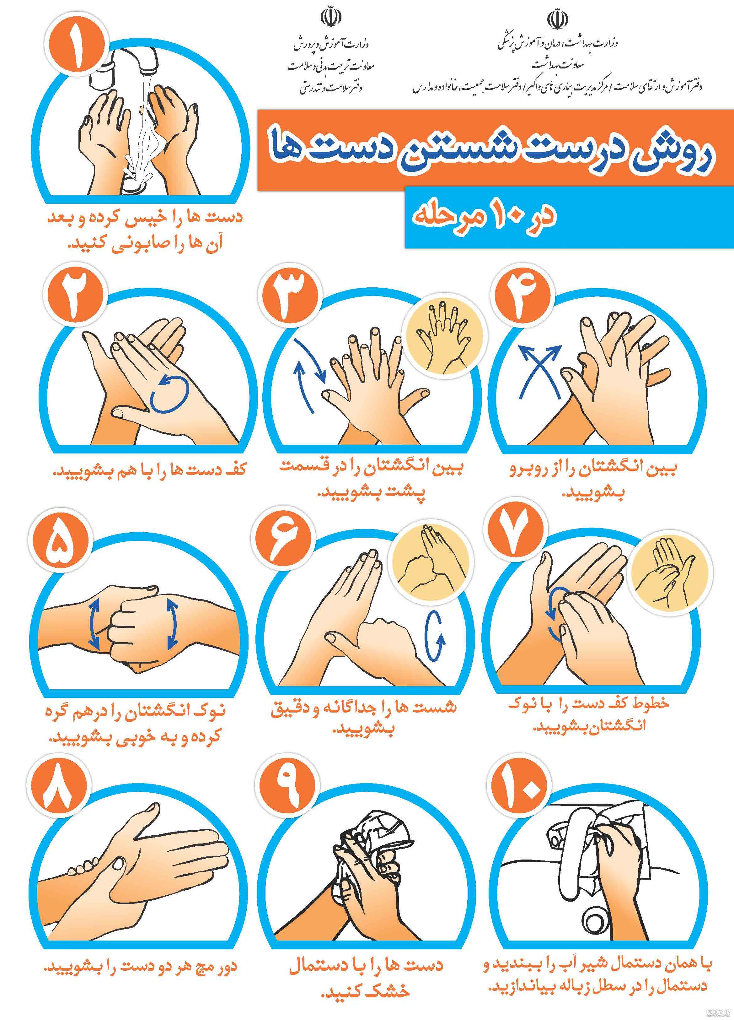 عکس پیشگیری از بیماری کرونا