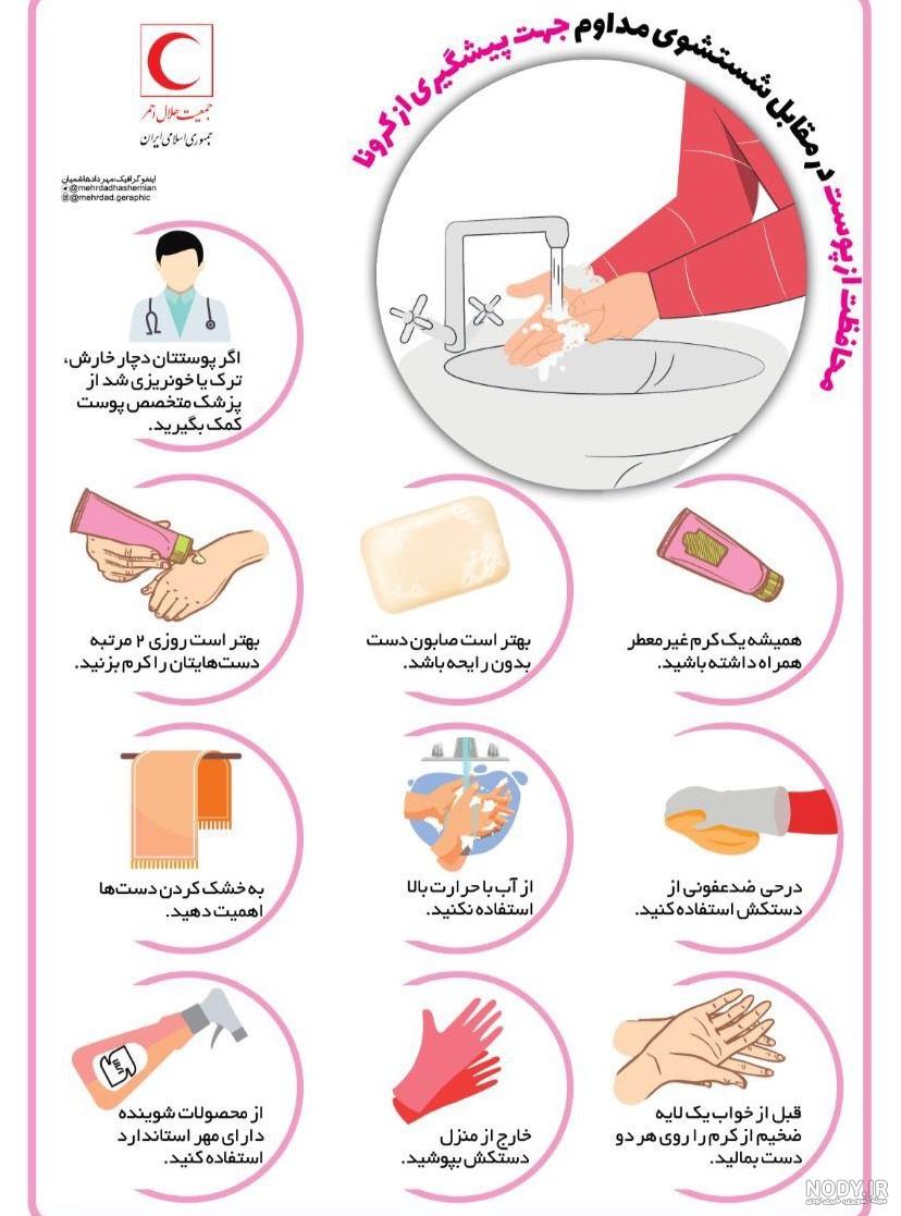 عکس پیشگیری از کرونا