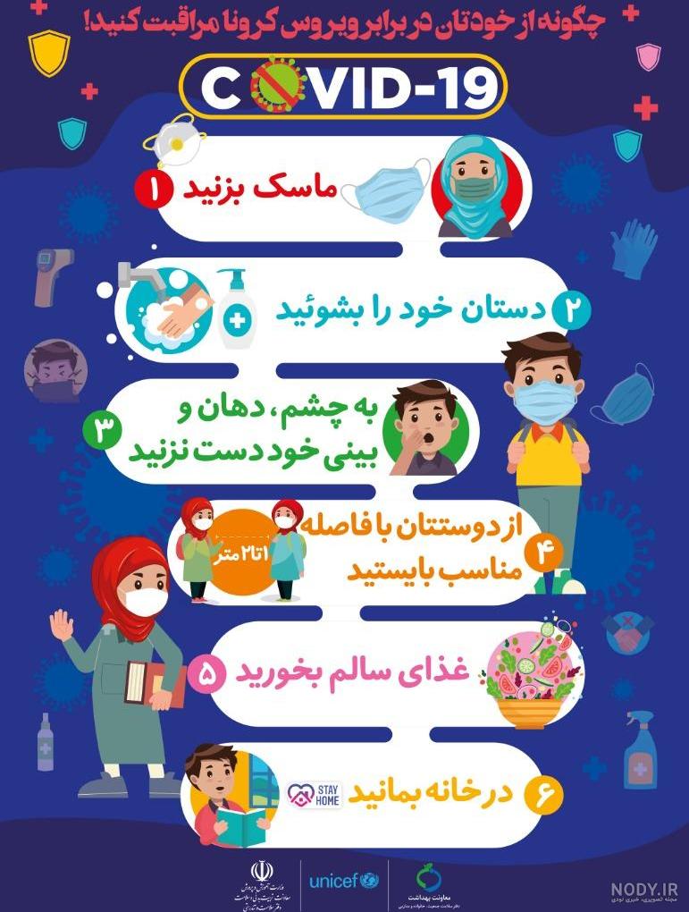 عکس پیشگیری از کرونا در مدرسه