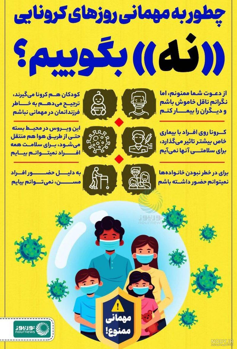 عکس پیشگیری کرونا