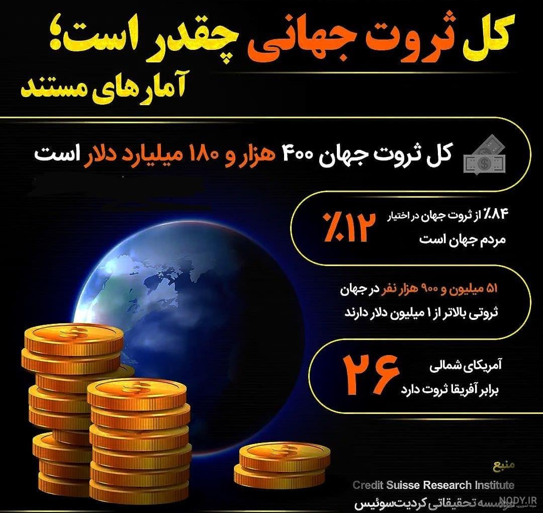عکس نوشته پول یا عشق عکس نوشته پول یا عشق
