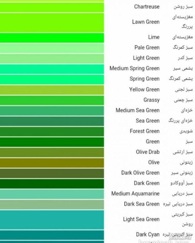 رنگ سبز یشمی روشن