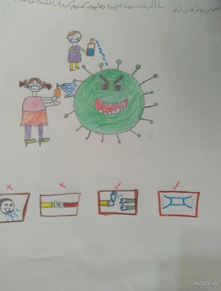 عکس ویروس کرونا برای نقاشی کودکانه
