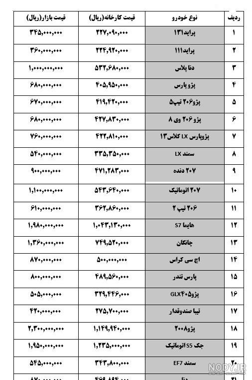 عکس دنا پلاس مشکی متالیک