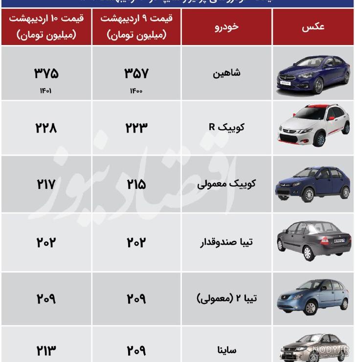 تارا داخل ماشین
