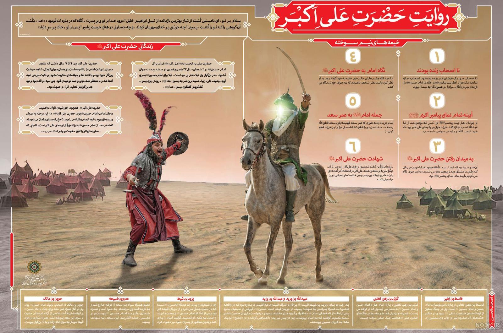 تعبیر خواب عکس امام علی