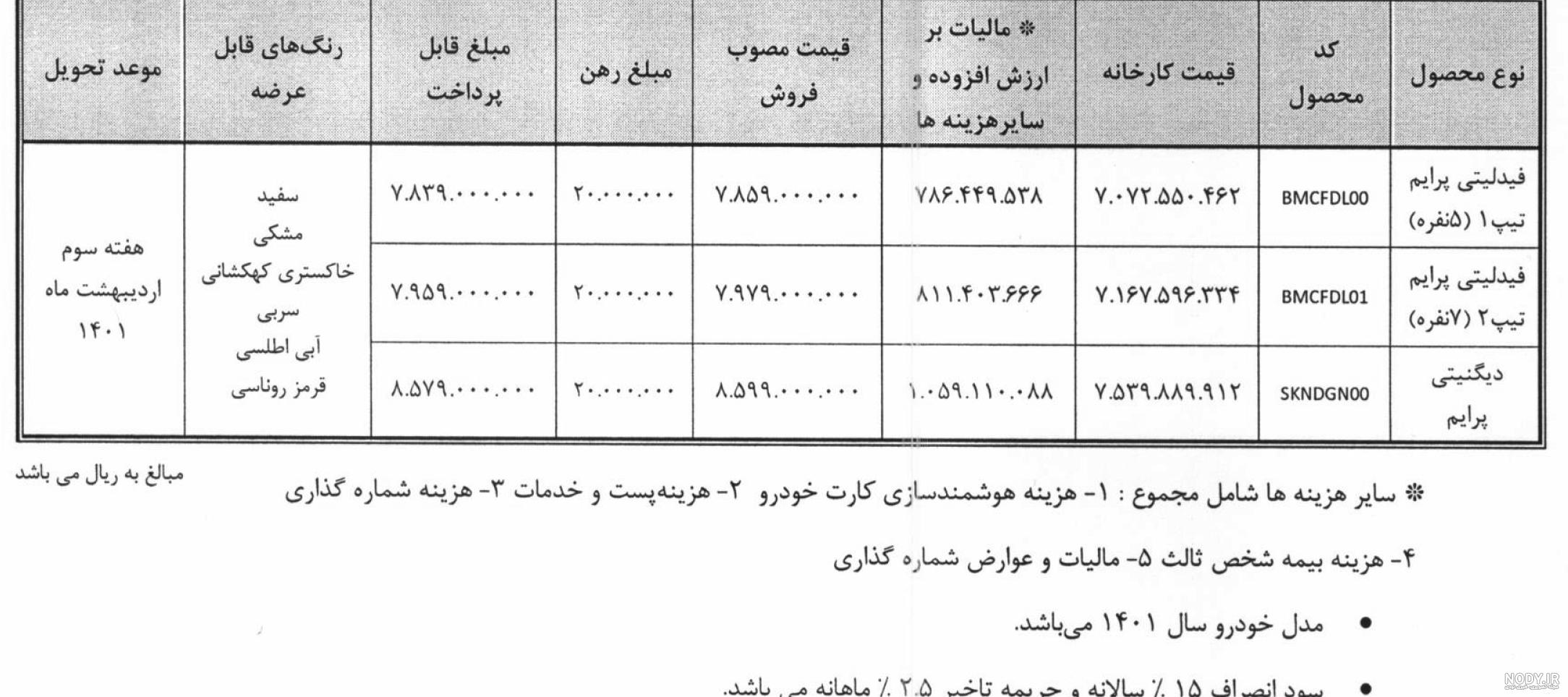 عکس خودرو دیگنیتی و فیدلیتی