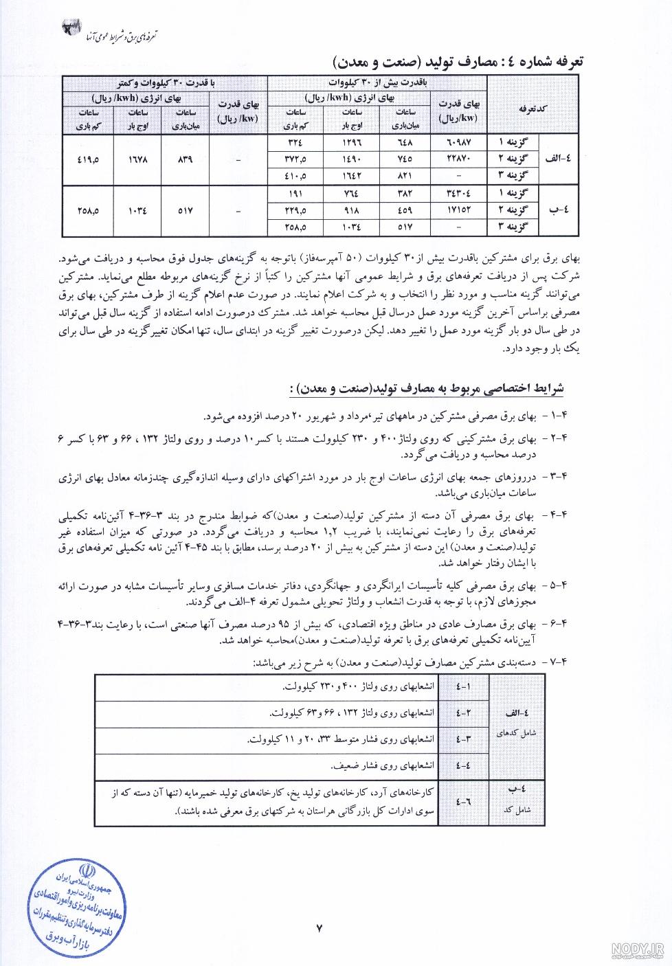 دانلود عکس دستگاه بیت کوین دانلود عکس دستگاه بیت کوین