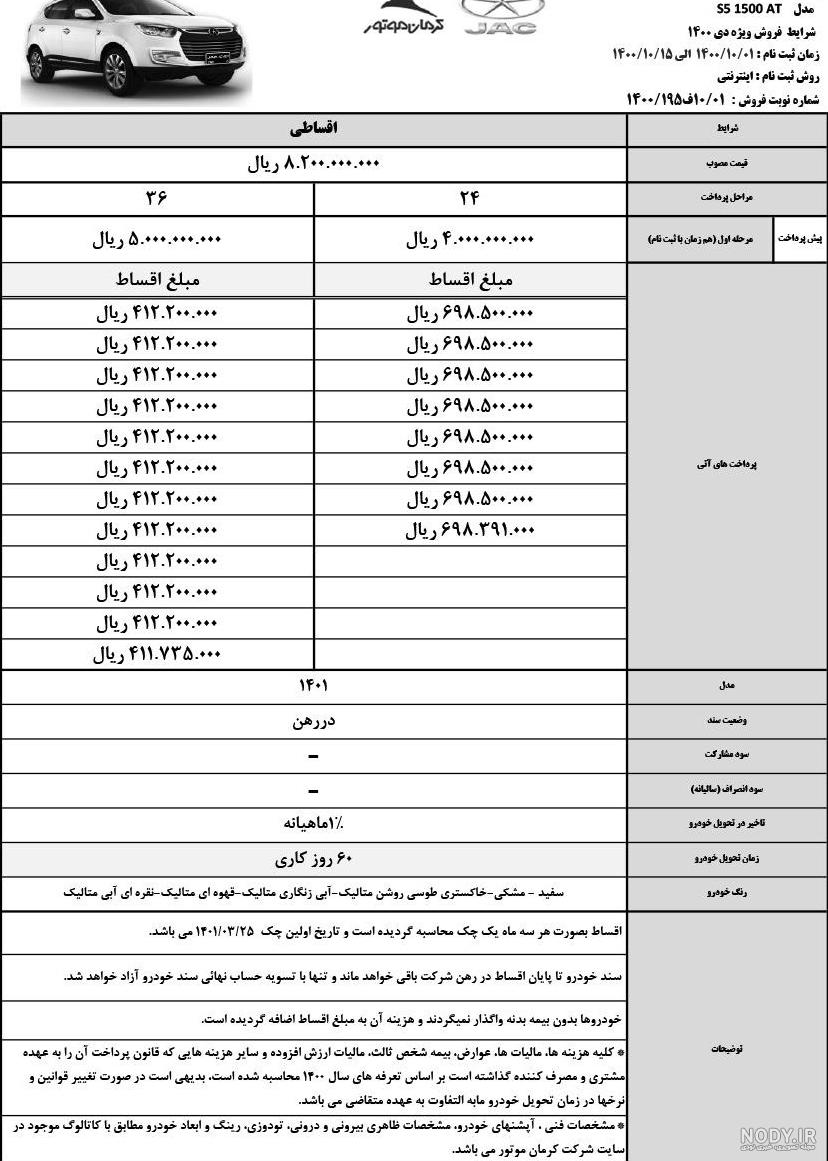 عکس فیدلیتی با دیگنیتی