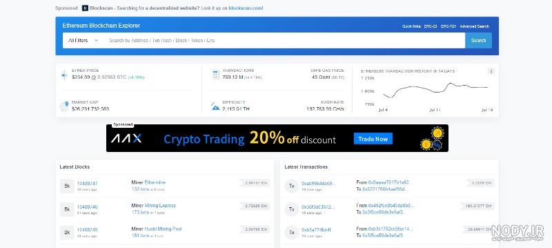 عکس بیت کوین عکس بیت کوین