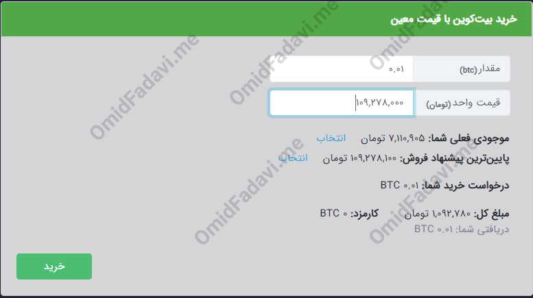 عکس بیت کوین برای پروفایل عکس بیت کوین برای پروفایل