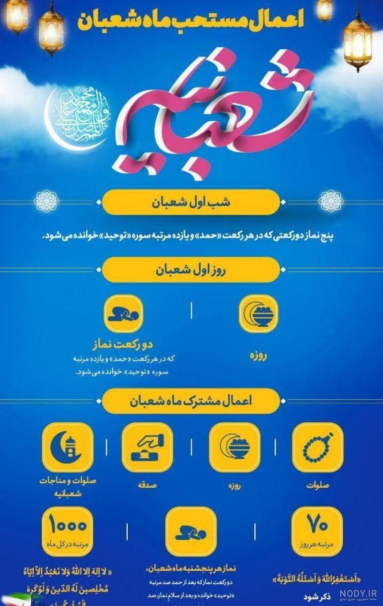 عکس نوشته حلول ماه شعبان مبارک عکس نوشته حلول ماه شعبان مبارک
