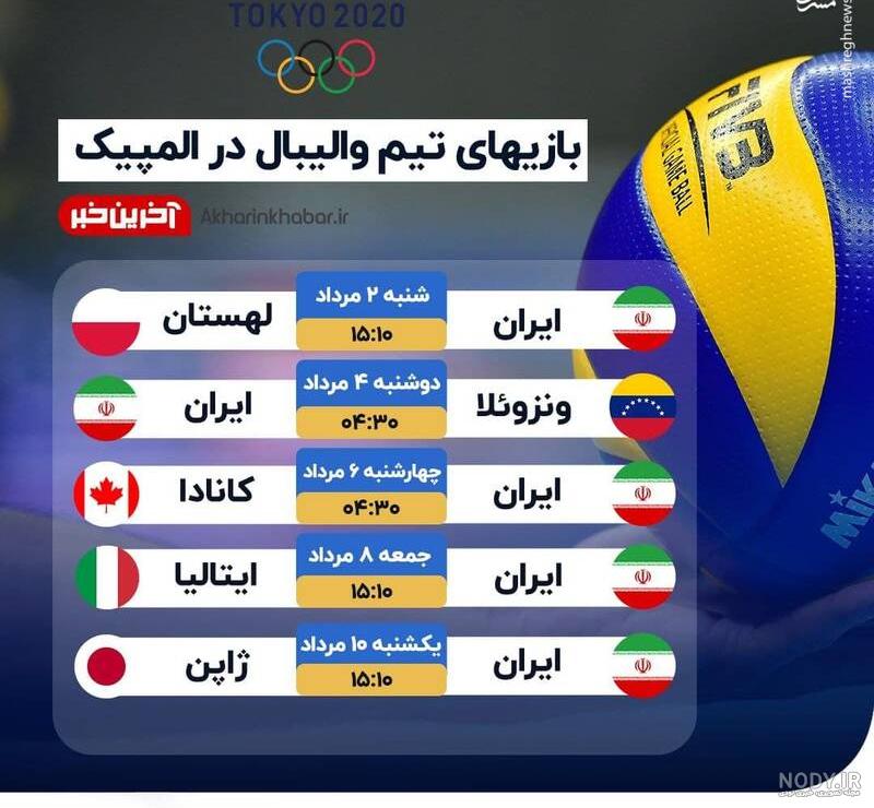 لوگو بیت کوین لوگو بیت کوین