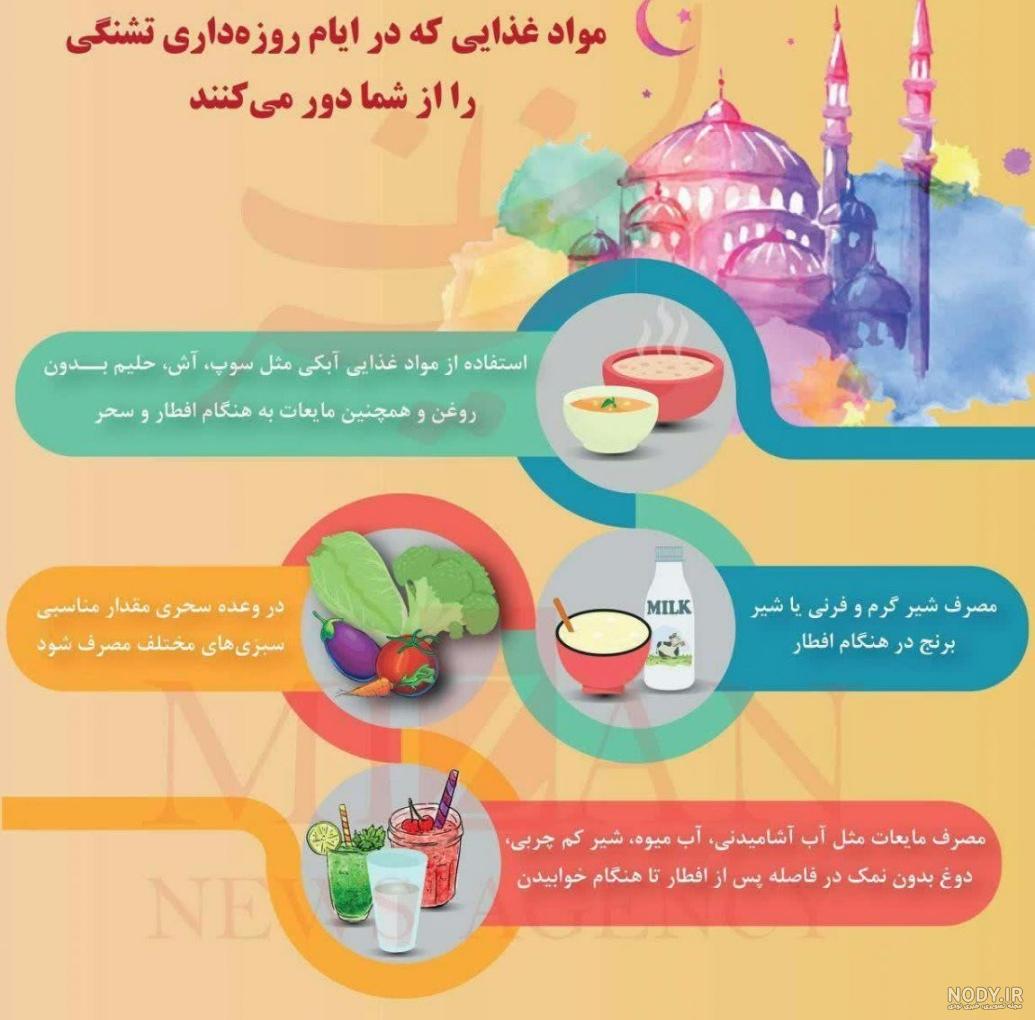 عکس روزه سحری عکس روزه سحری