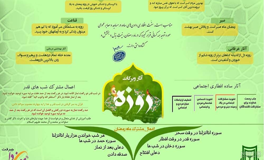 عکس جنین پنجاه و چهار روزه عکس جنین پنجاه و چهار روزه