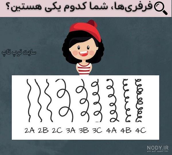 عکس دختر بچه مو فرفری زیبا عکس دختر بچه مو فرفری زیبا