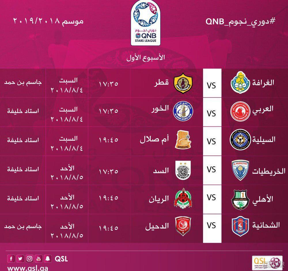 عکس جام لیگ قطر