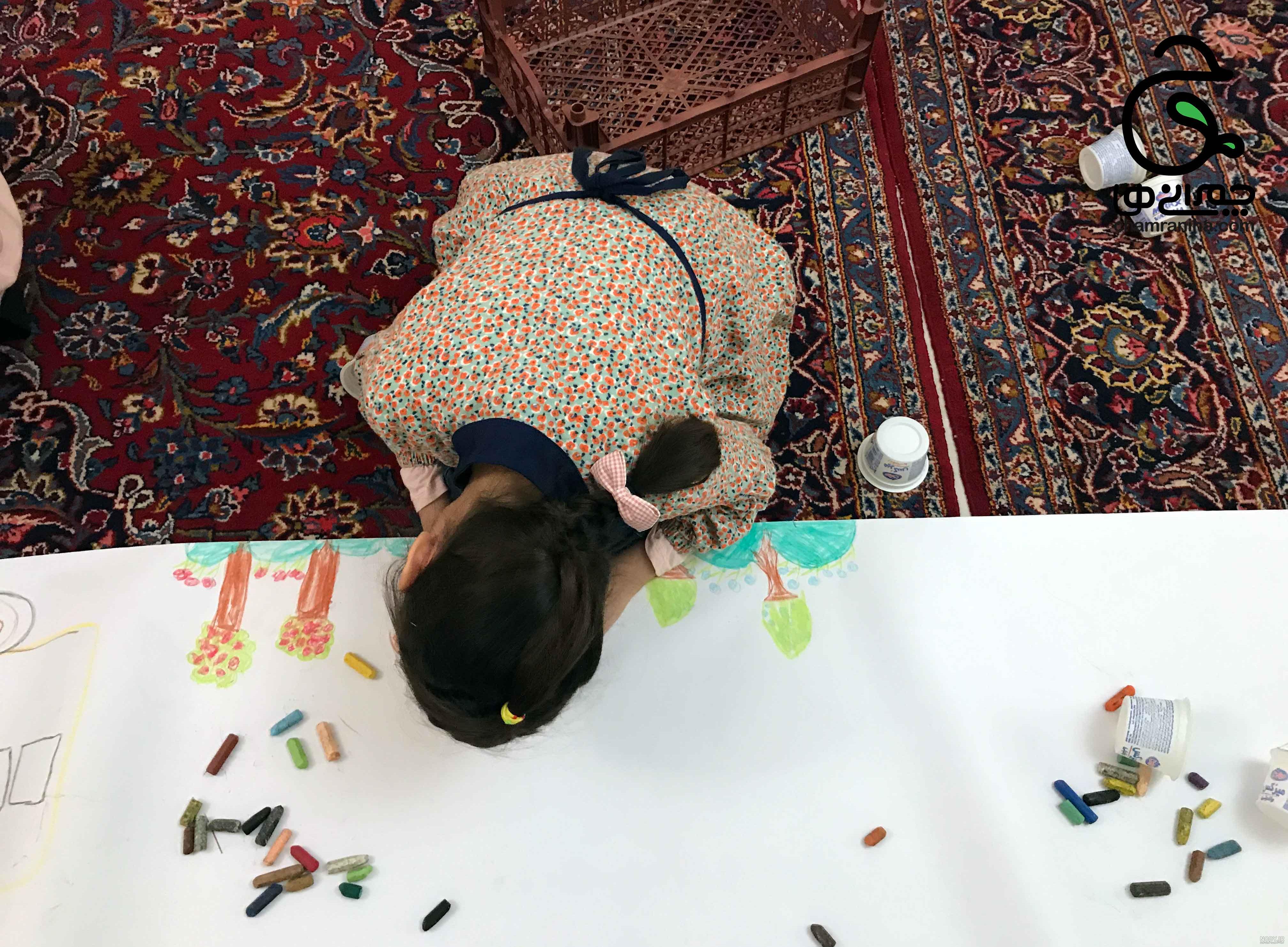 نقاشی ساده خوراکی ها نقاشی ساده خوراکی ها