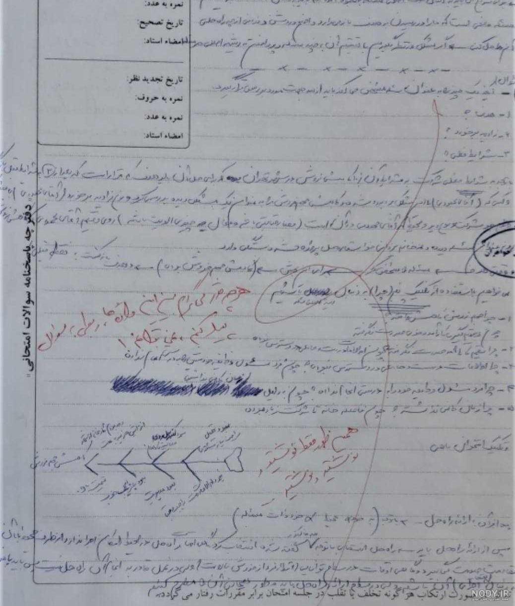 عکس از روز امتحان