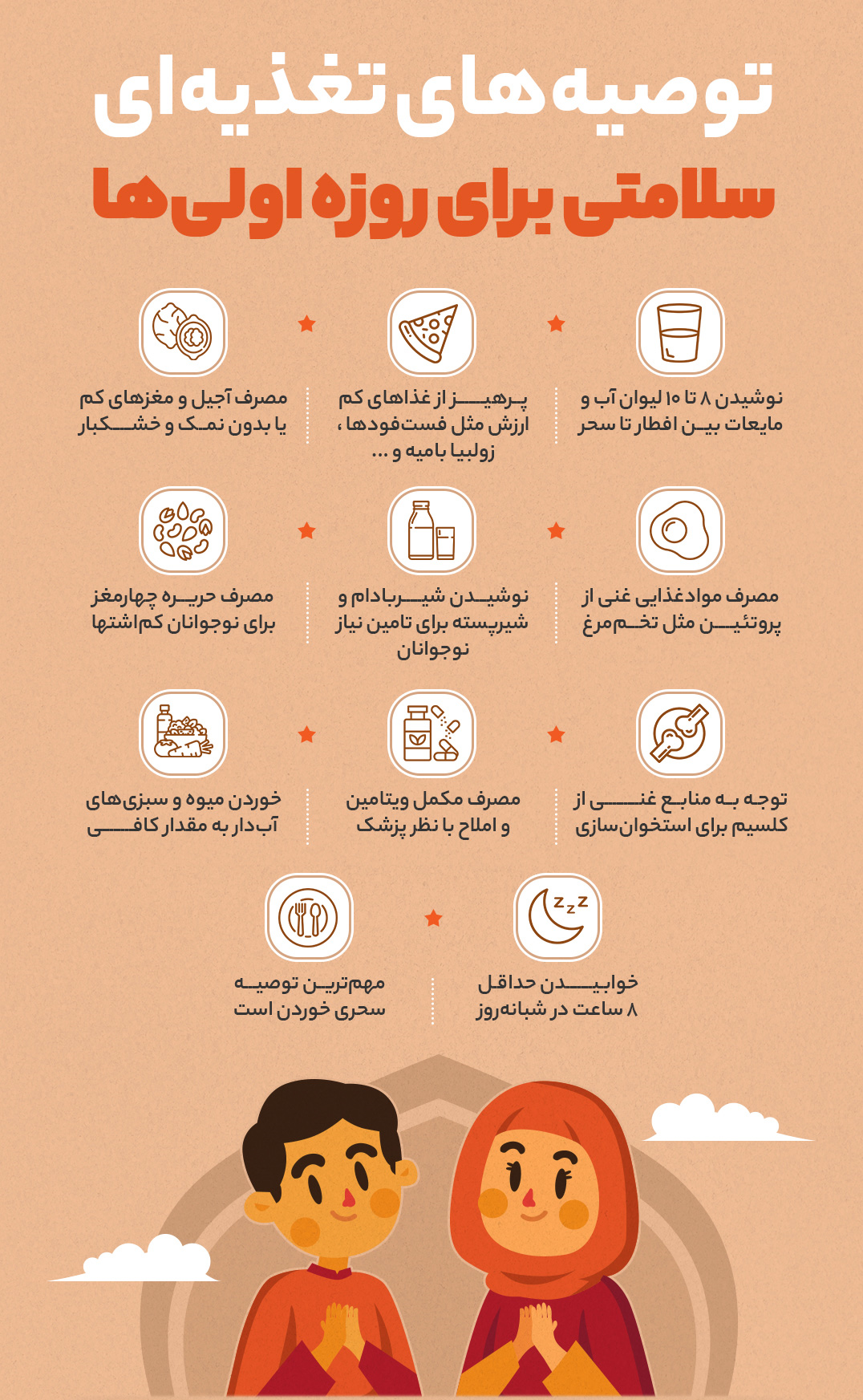 عکس روزه داران