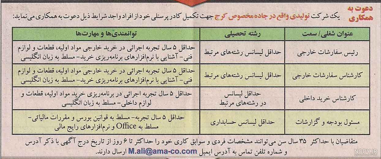 تابلو جاده کرج