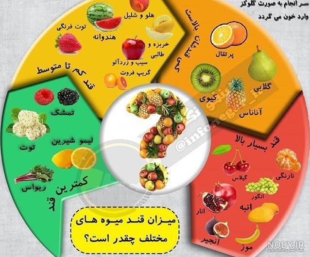 رضا شاه