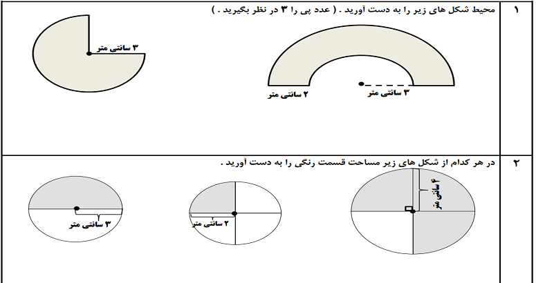 اعداد