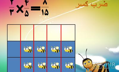 عکس تقسیم کسر ها