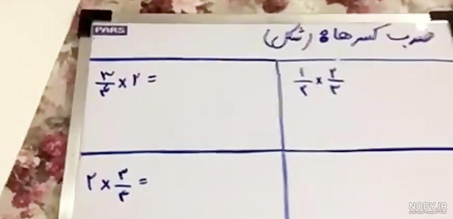 عکس ضرب کسرها