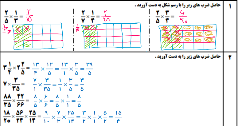 عکس ضرب کسرها کلاس پنجم