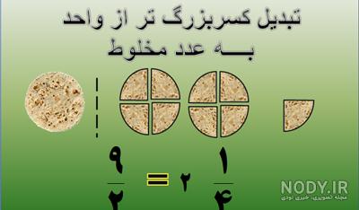 كاربرگ ضرب