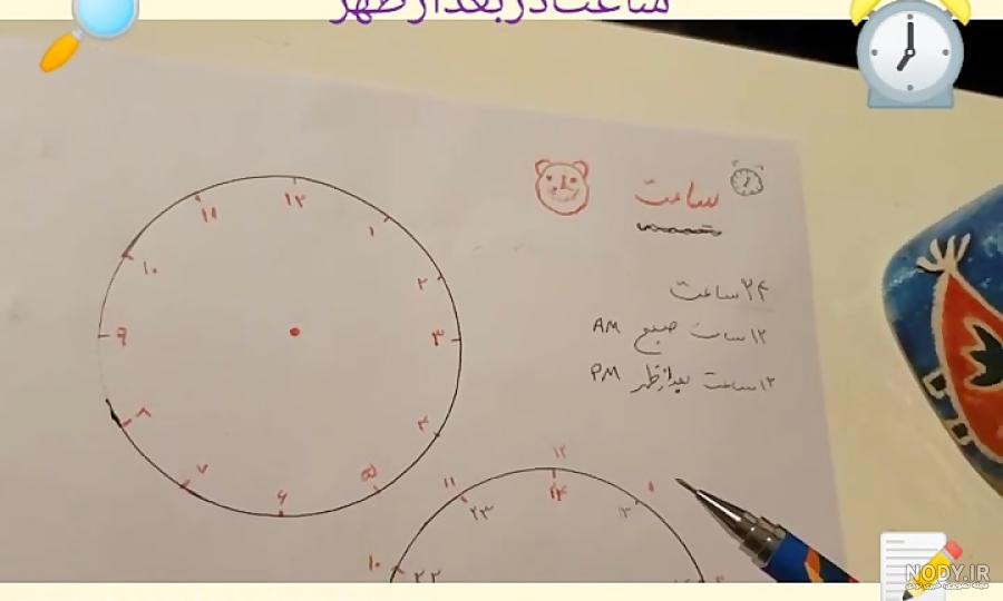 خام