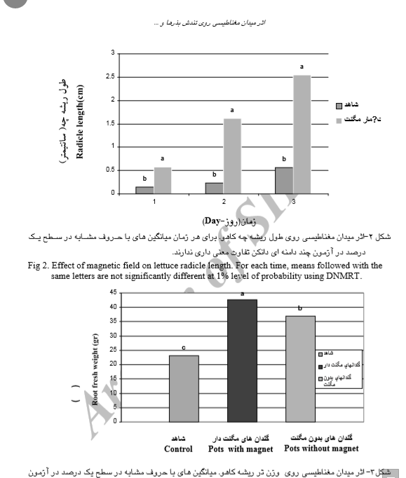 موي بلند