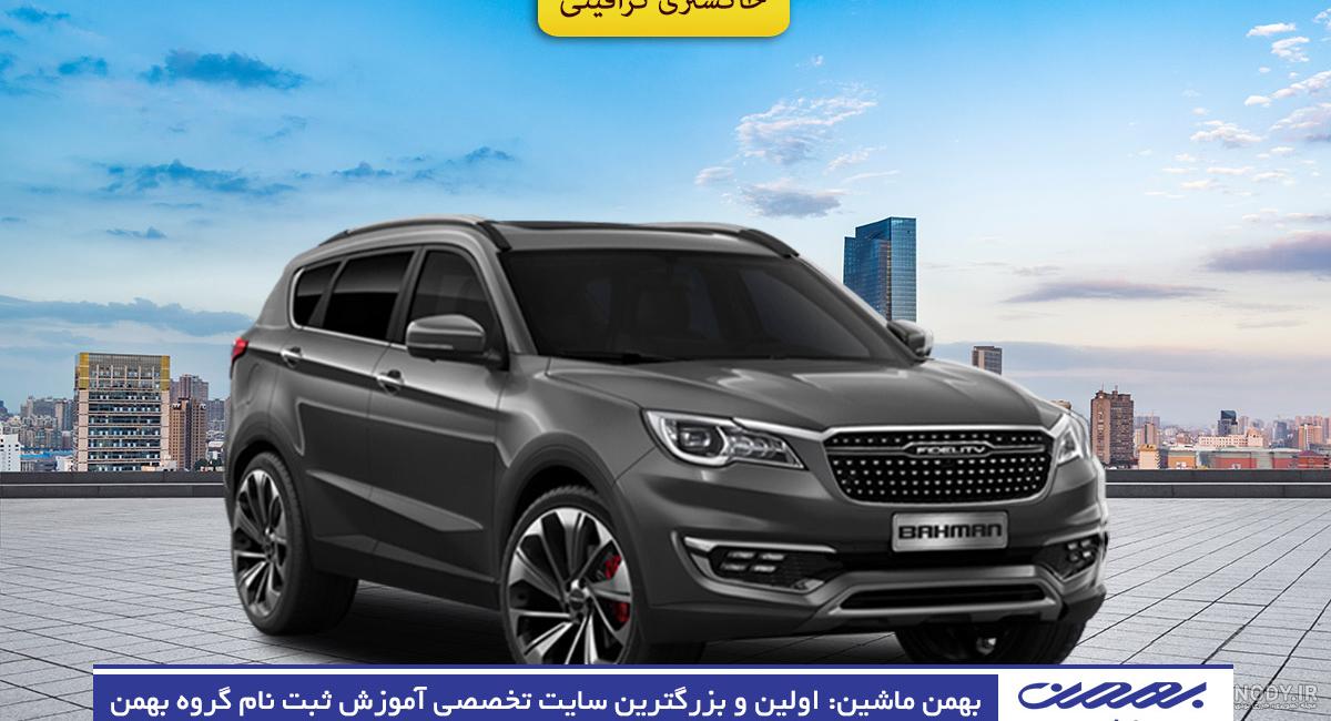 عکس رنگهای فیدلیتی