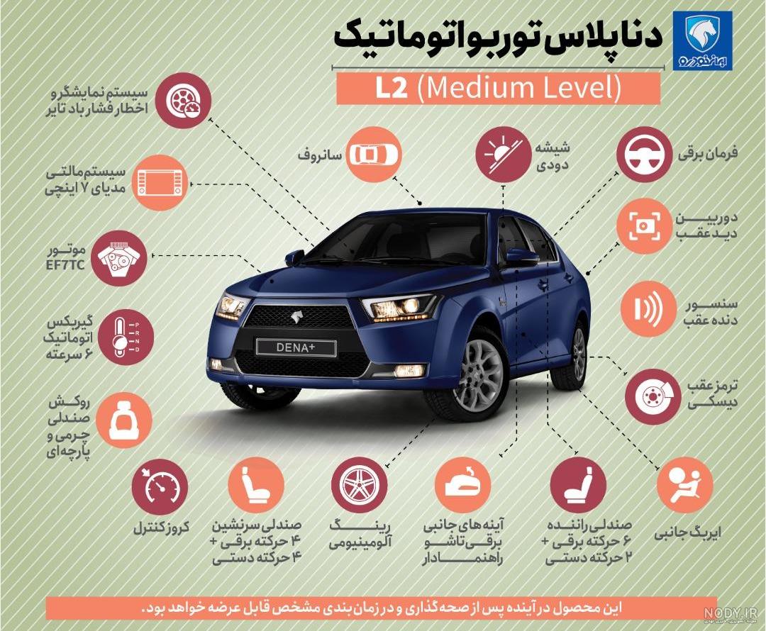 كابين دنا