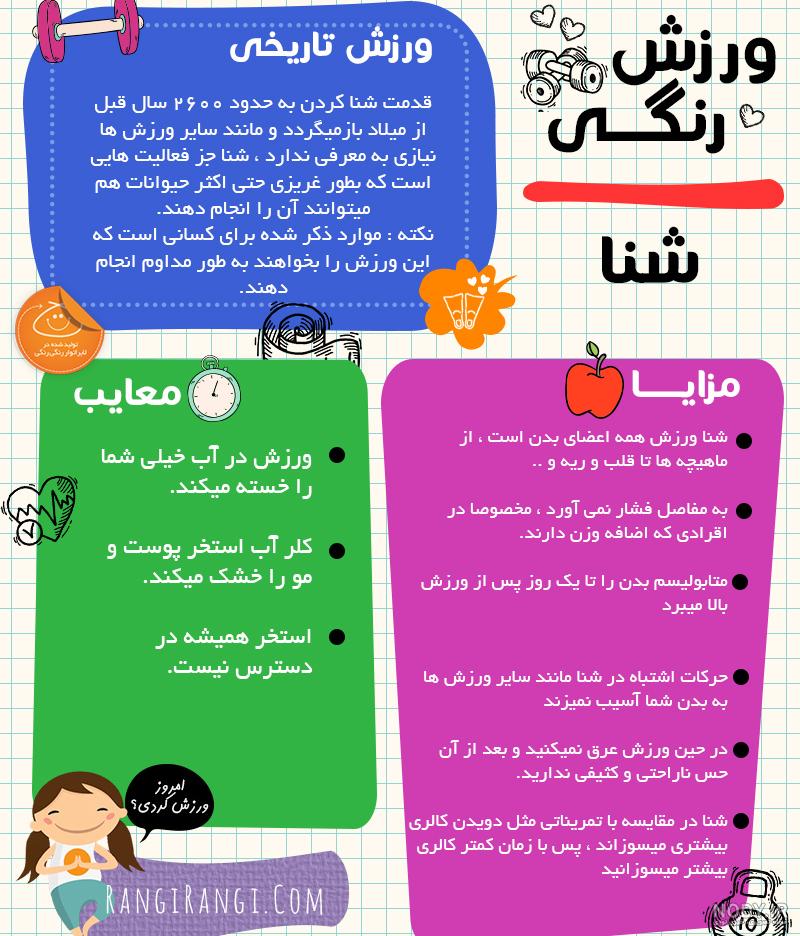 آموزش شنا
