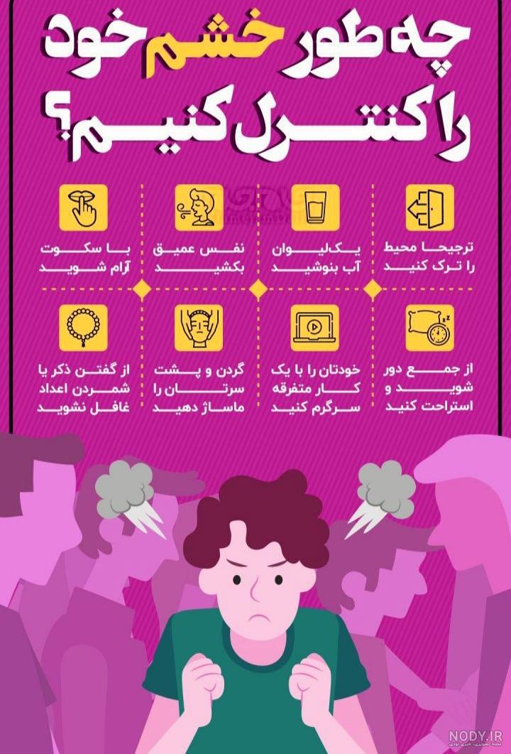 خشم كودكان