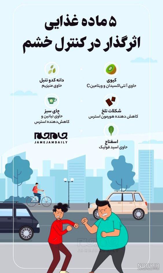 عکس در مورد کنترل خشم