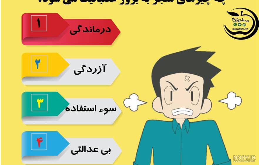 عکس در مورد کنترل خشم و عصبانیت