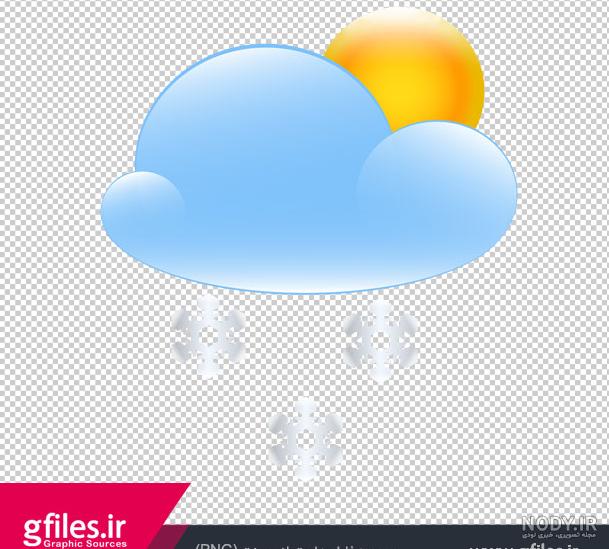 وکتور آرم
