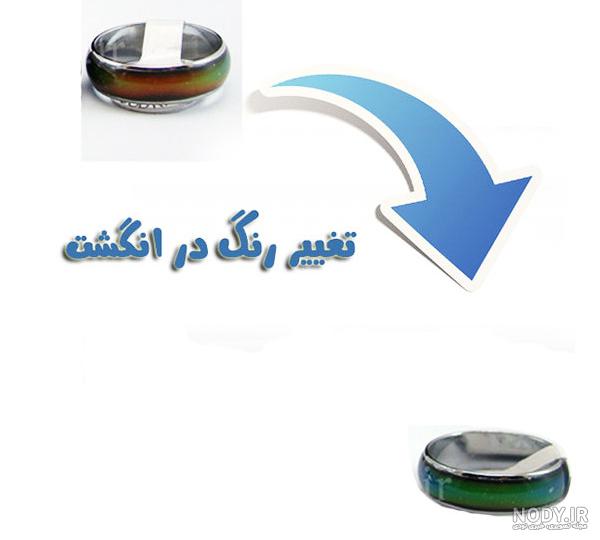 انگشتر حرارتي