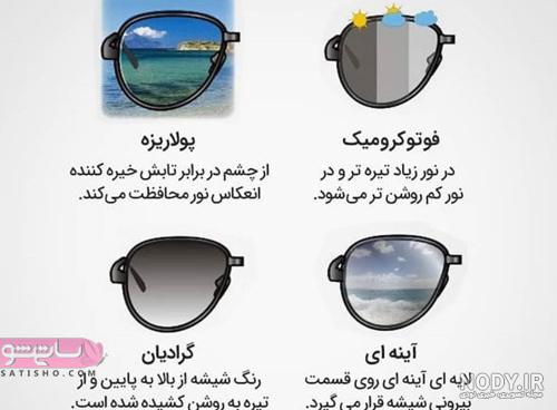 عینک پلاریزه